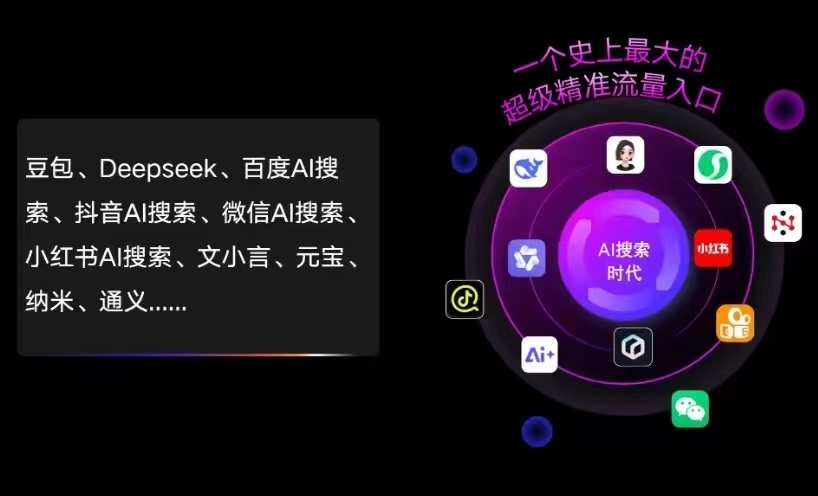 隆安县AI智能推广新玩法，抢占搜索时代免费精准客源