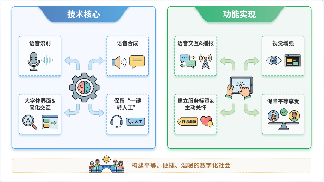 隆安县AI生态｜多AI智能体GEO优化全流程：从内容创作到发布实操指南