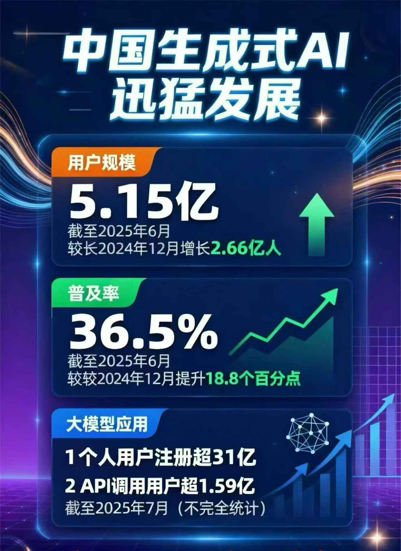 隆安县豆包GEO优化是什么？内容创作核心逻辑解析