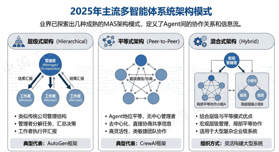 隆安县 AI 智能体商业应用探析：智能自主程序助力企业数字化升级
