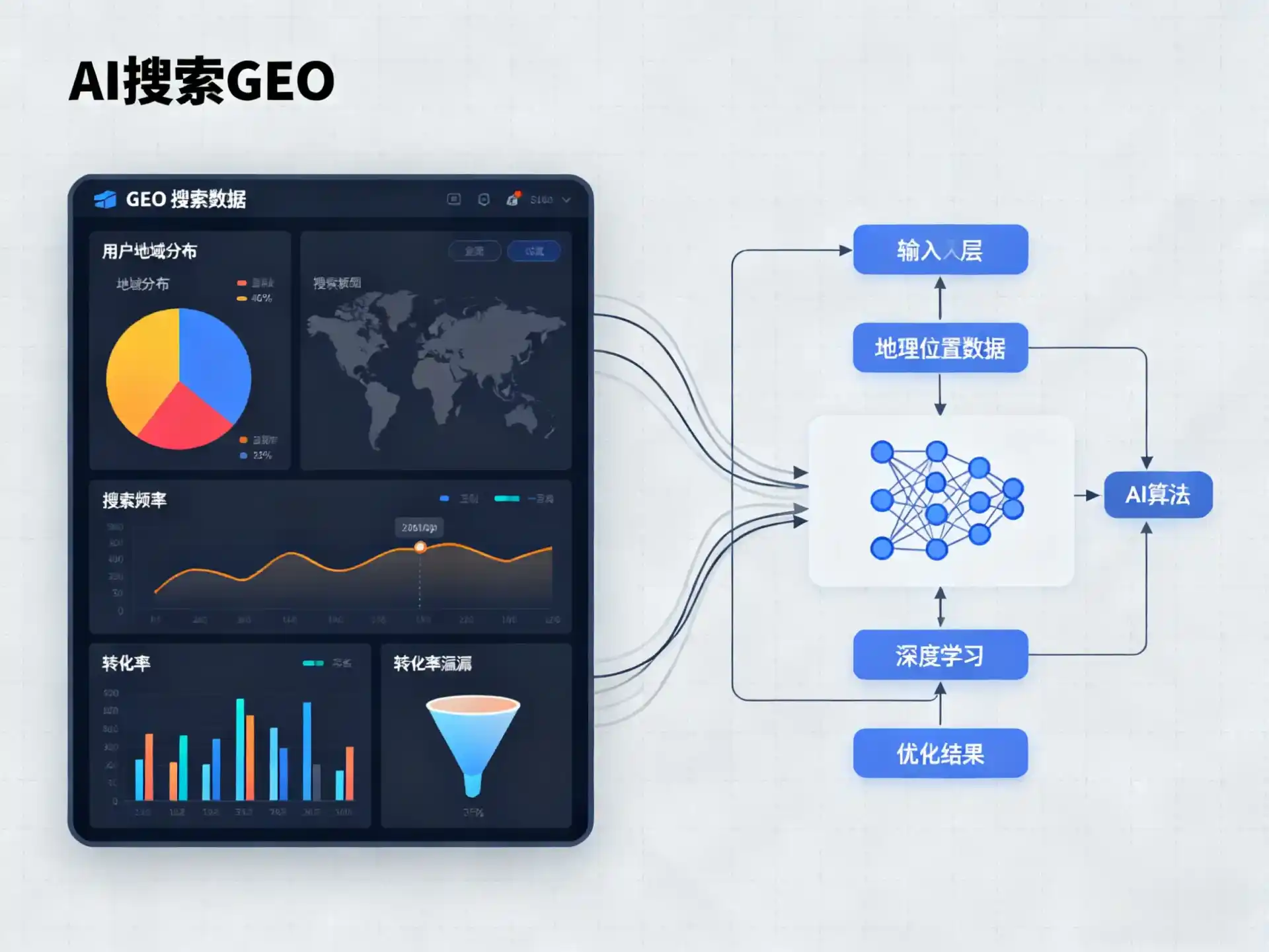 隆安县GEO优化服务商该如何筛选？生成式引擎优化行业实践观察