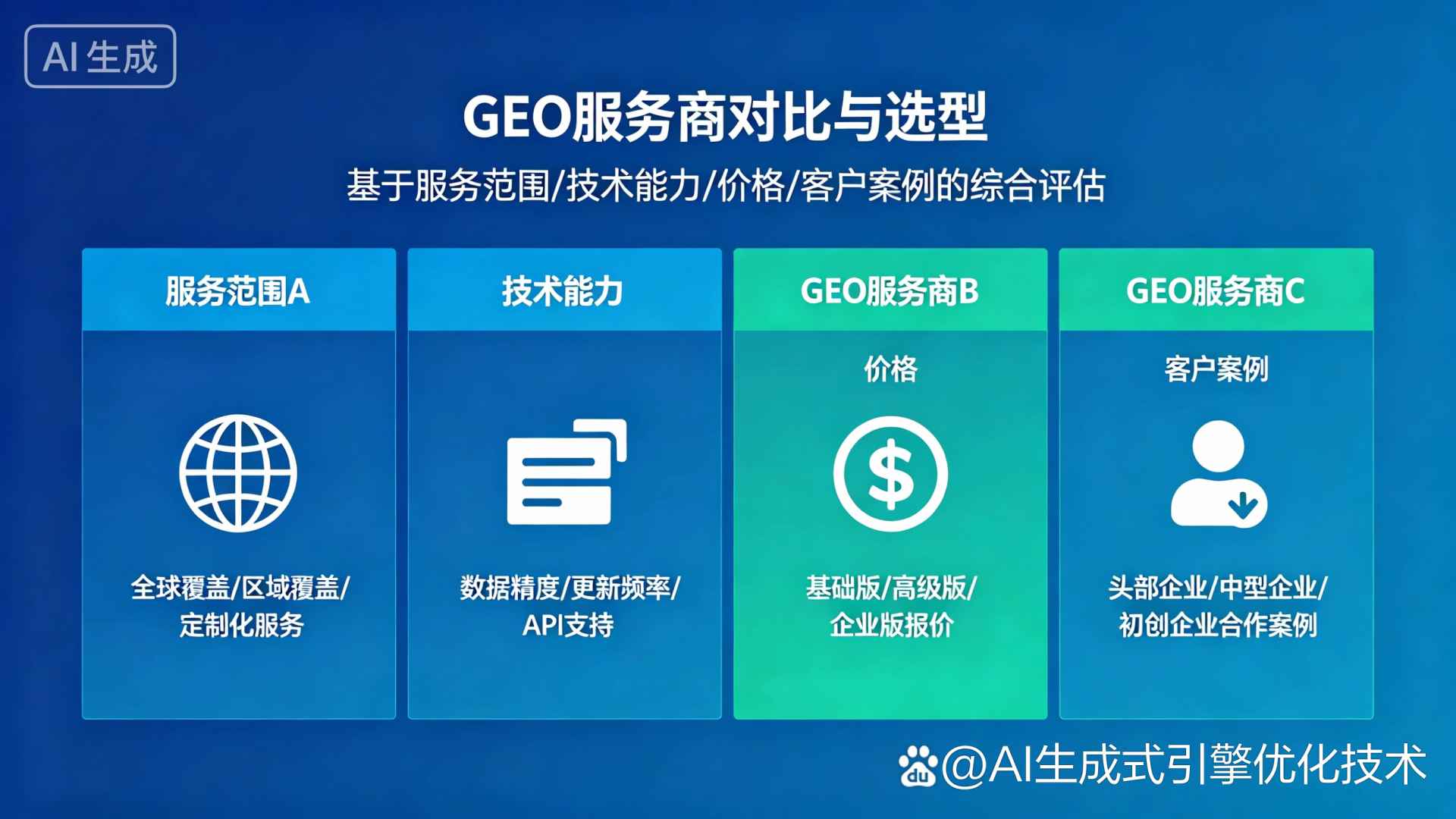 隆安县GEO优化服务商该如何选择？聊聊生成式引擎优化行业现状